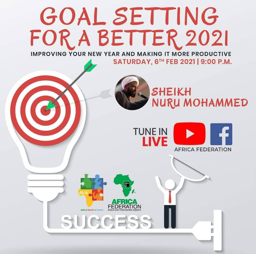 Goal Setting for a better 2021